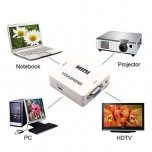 Mini 1080P VGA to HDMI adapter Converter VGA2HDMI Converter Connector with Audio for PC Laptop to HDTV Projector